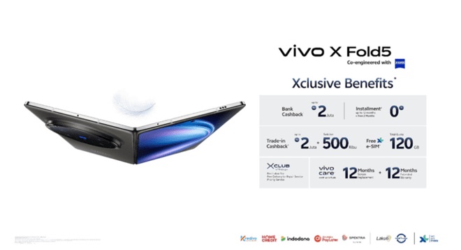 Bidik Momen Epik! vivo X Fold5 Andalkan ZEISS, Hasilnya? 1 Bidik Momen Epik! vivo X Fold5 Andalkan ZEISS, Hasilnya?
