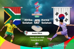 Duel Maut Piala Dunia Siapa Lolos 32 Besar