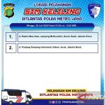 SIM Keliling Jakarta Dua Lokasi Minggu Ini Jangan Lewatkan