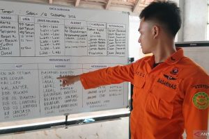Lenterapos 26 Jurnalis Hilang Selat Sunda Misteri Belum Terpecahkan