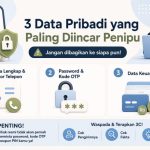 Lindungi Dirimu Jangan Unggah Data Ini